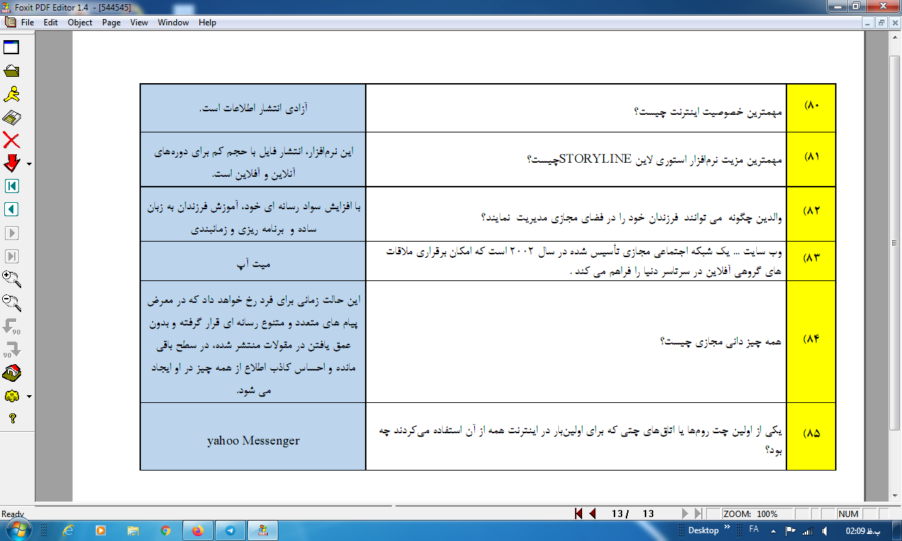 محتوا دوره راهبری زیست بوم آموزش مجازی و شبکه آموزشی دانش آموز(شاد) سال 1400