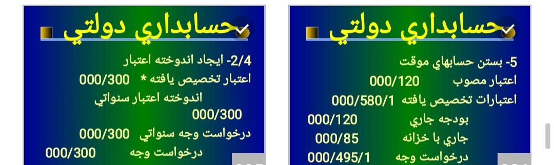 دانلود پاورپوینت کتاب حسابداری پیشرفته عمومی باباجانی